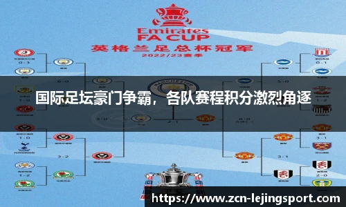 国际足坛豪门争霸，各队赛程积分激烈角逐